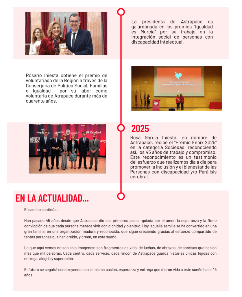 Que_ha_pasado_en_astrapace_de_2024_a_2025